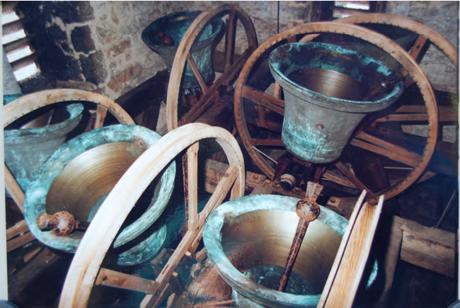 St Giles' Bells